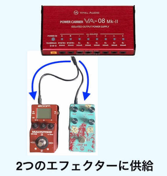 レビュー】バイタルオーディオ POWER CARRIER VA-08 MKII〜パワー
