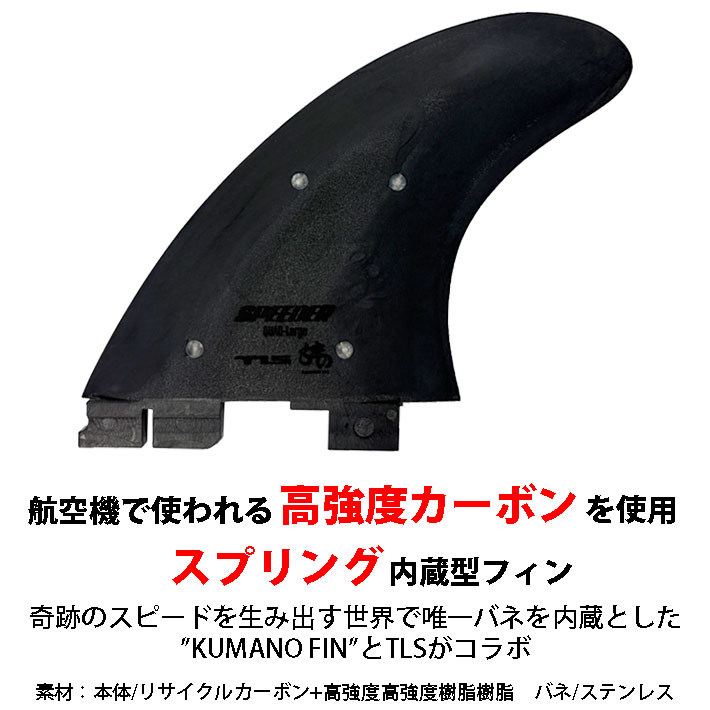 futures.（フューチャー） ショートボード用フィン TOOLS ツールス